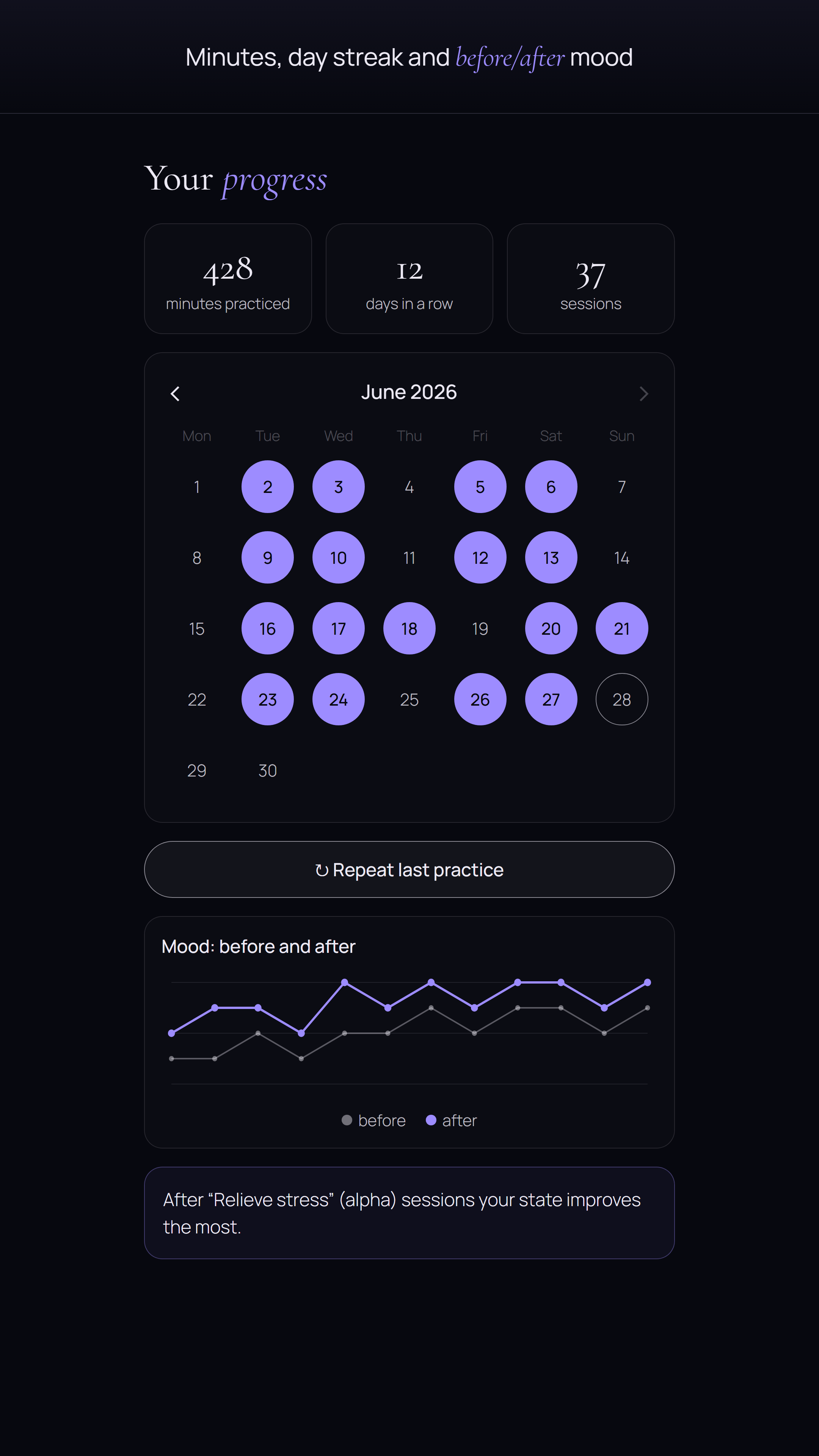 BeyondX — 4